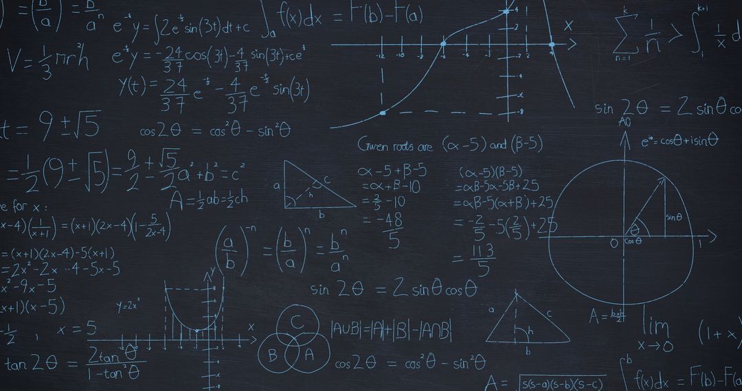 Chalkboard Filled with Advanced Mathematical Formulas and Graphs