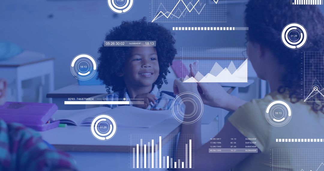 Technology Enhanced Learning with Teacher and Student Interaction