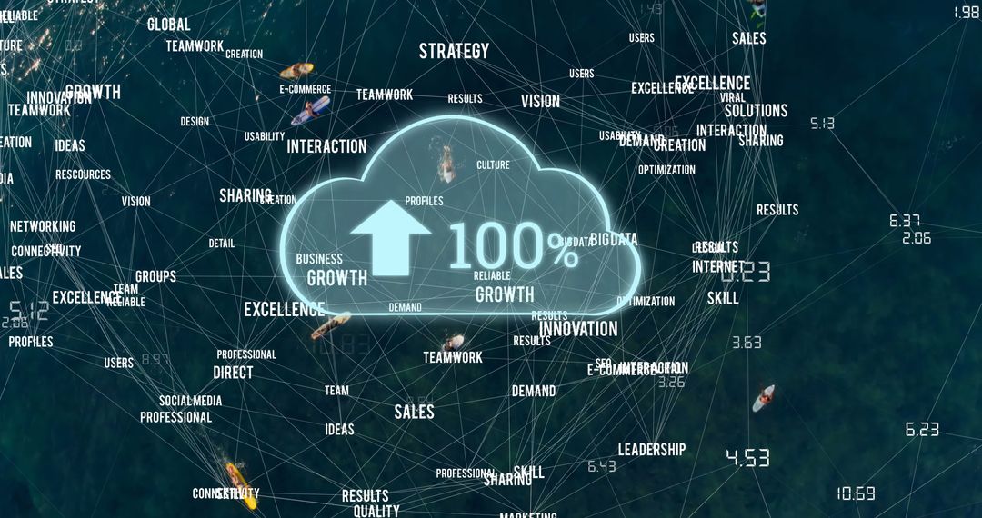 Digital Cloud Computing and Global Networking Concepts