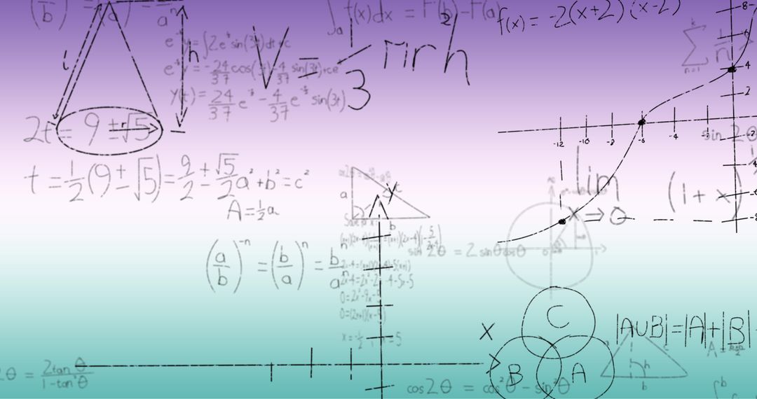 Mathematical Formulas on Gradient Background for Educational Use