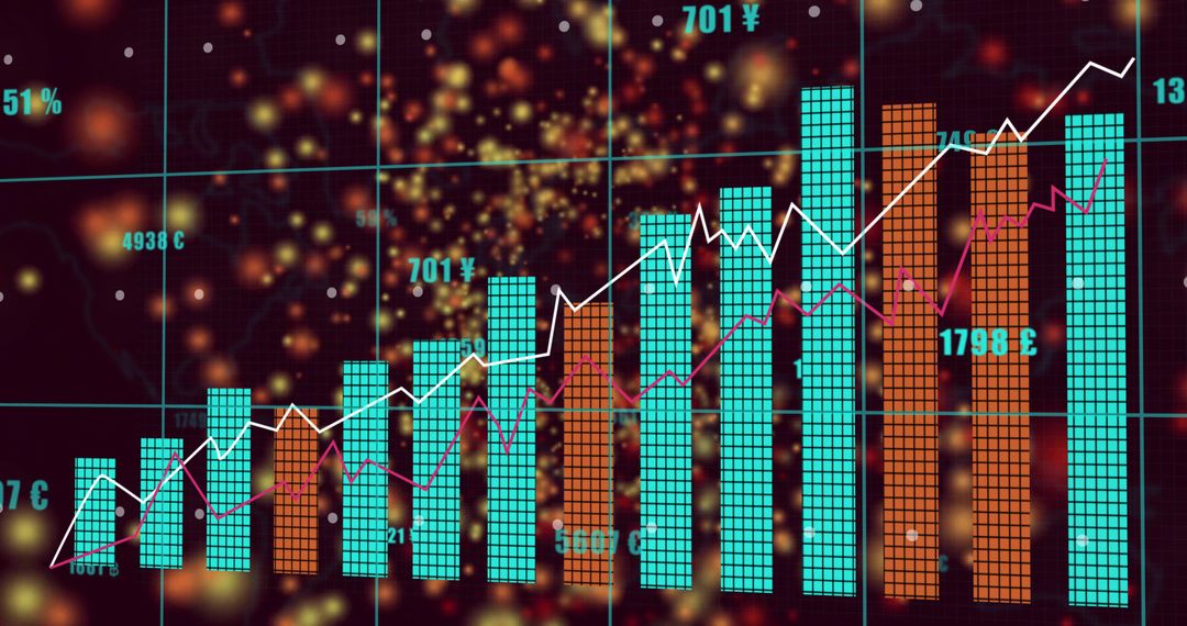 Dynamic Financial Chart with Bar Graphs and Currency Analysis