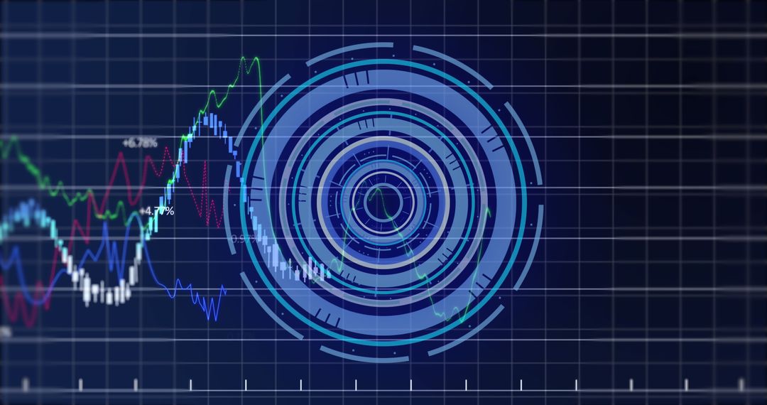 Digital Interface with Financial Data Analysis Overlay