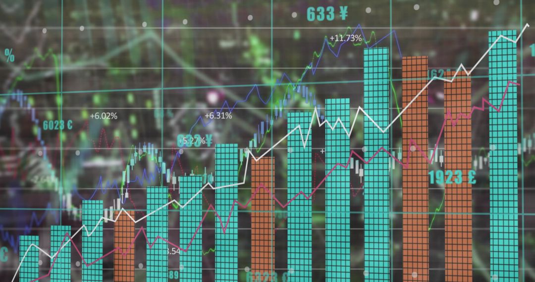 Global Financial Growth Trends Visualization with Data Graphs