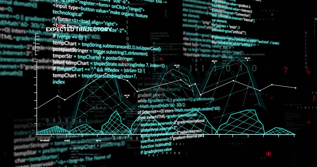 Data Processing and Graph Over Complex Code Background - Free Images, Stock Photos and Pictures on Pikwizard.com