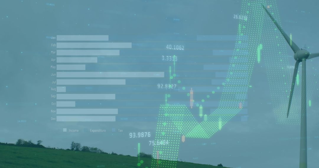 Wind Energy Performance and Financial Growth on a Hillside
