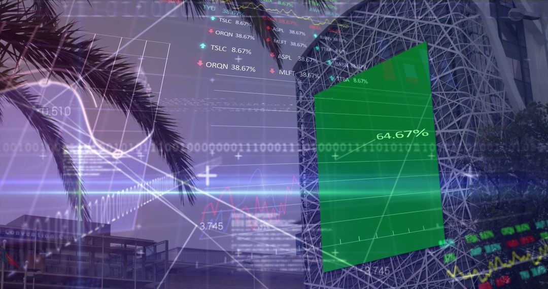 Stock Market Tickers and Graphs with Digital Interface