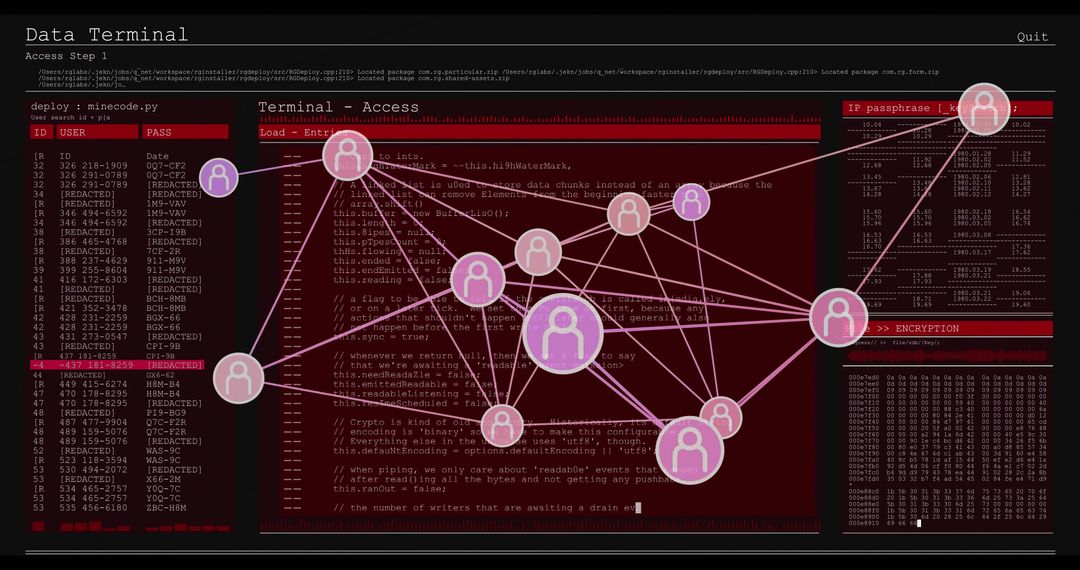 Highlighting Central Node on Cybersecurity Terminal Dashboard with Credentials Table