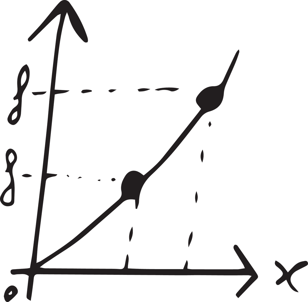 Transparent Geometric Diagram with Arrows and Plot Points - Download Free Stock Images Pikwizard.com