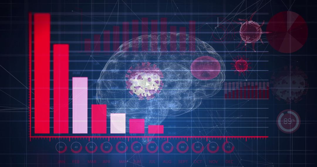 Digital Dashboard Integrating Brain Visualization with Virus Infographics