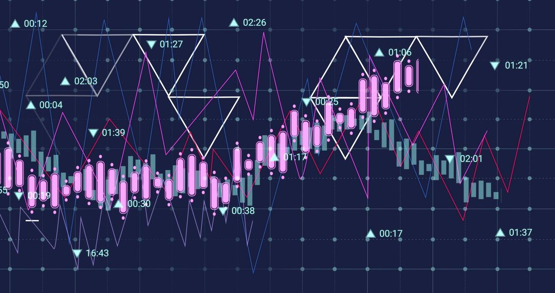 Digital Financial Chart with Candlesticks and Line Graphs for Market Analysis