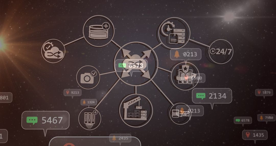 Digital Network Communication Overlay