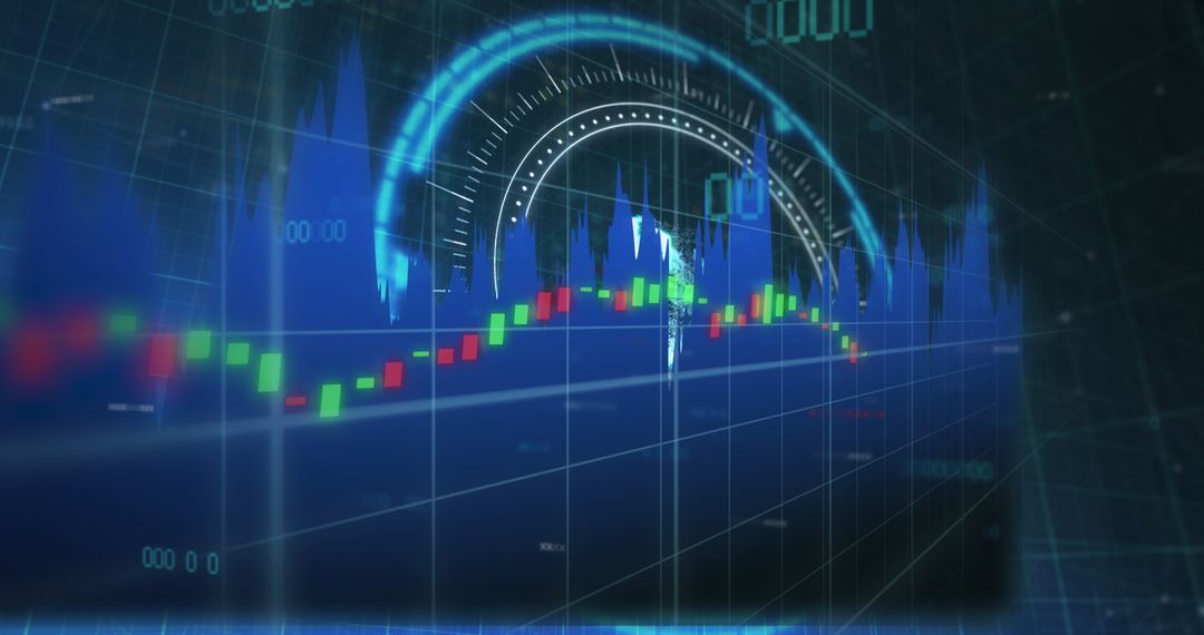 Financial Data Visualization with Currency Analysis Indicators