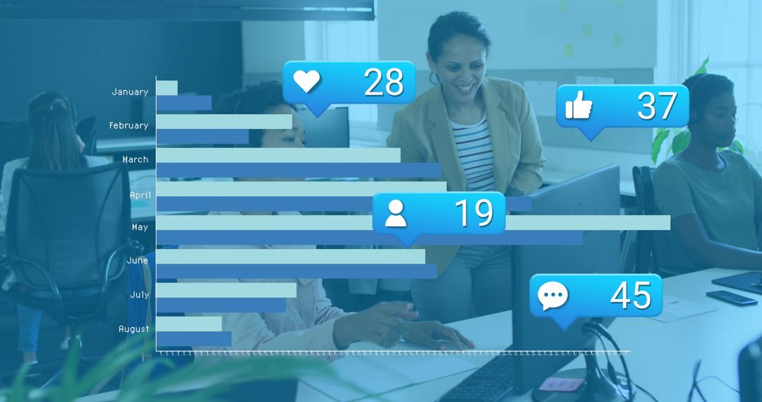 Diverse Coworkers Analyzing Social Media Engagement Together