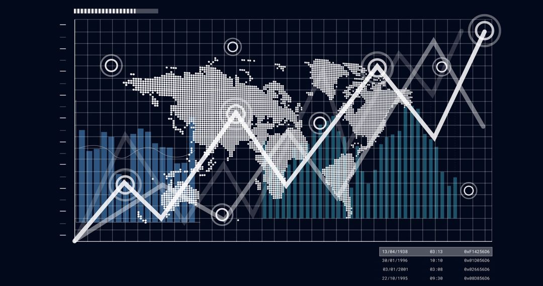Dynamic Financial Analysis with World Map and Diverse Graphs