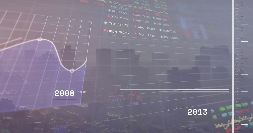 Digital Financial Data with Business Charts Revealing Economic Trends