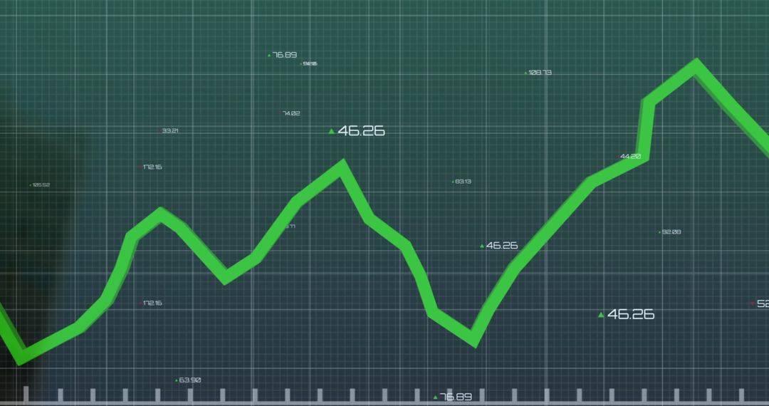 Green Financial Line Graph with Candlestick Data on Grid Background