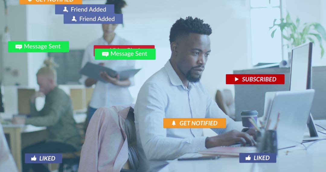 Social Media Integration in Modern Business Environment