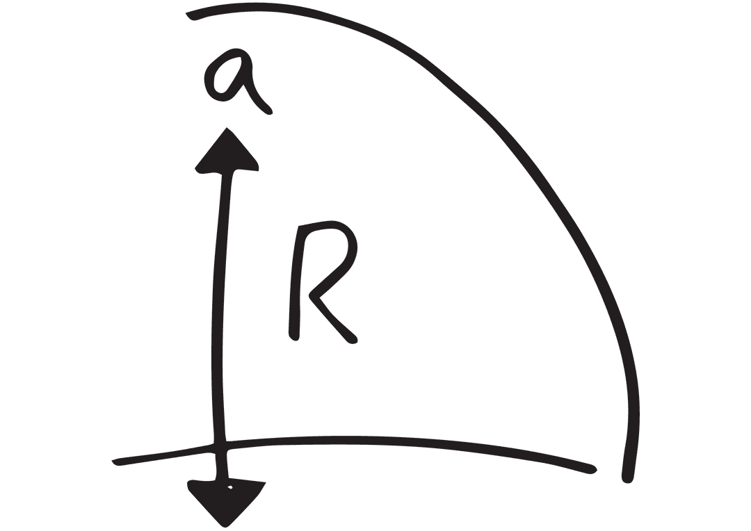 Simple Transparent Arc Diagram with Arrow