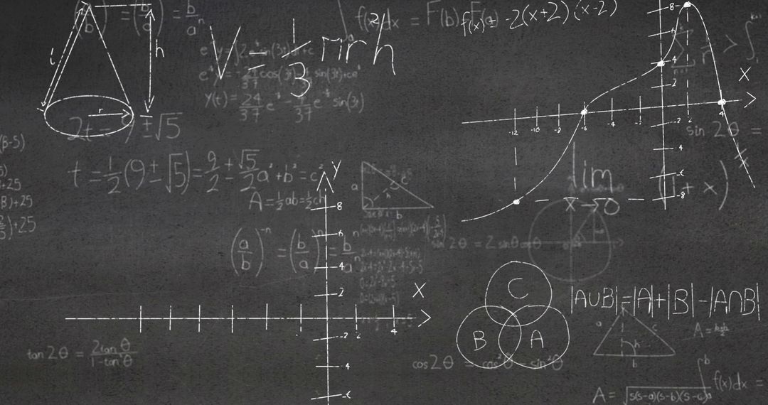 Complex Mathematical Equations Formulas on Blackboard Grid