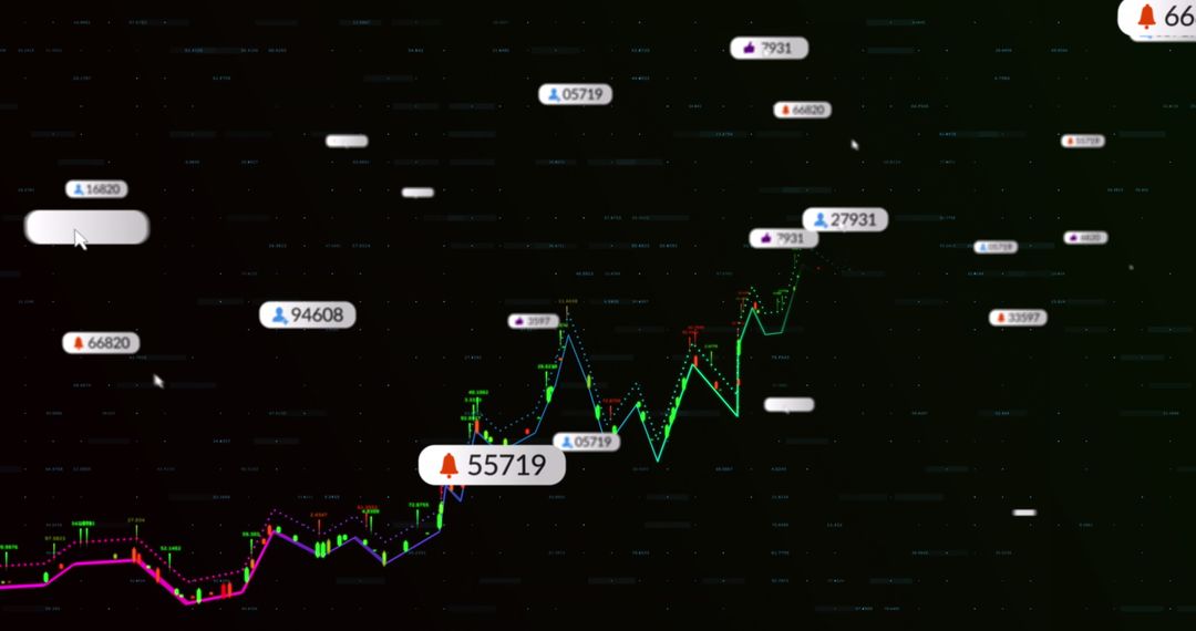 Dynamic Social Media Metrics Visualization with Holographic Graphs