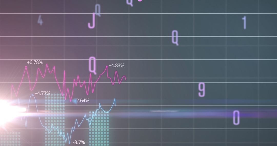 Abstract Financial Data Chart with Graphs and Numbers