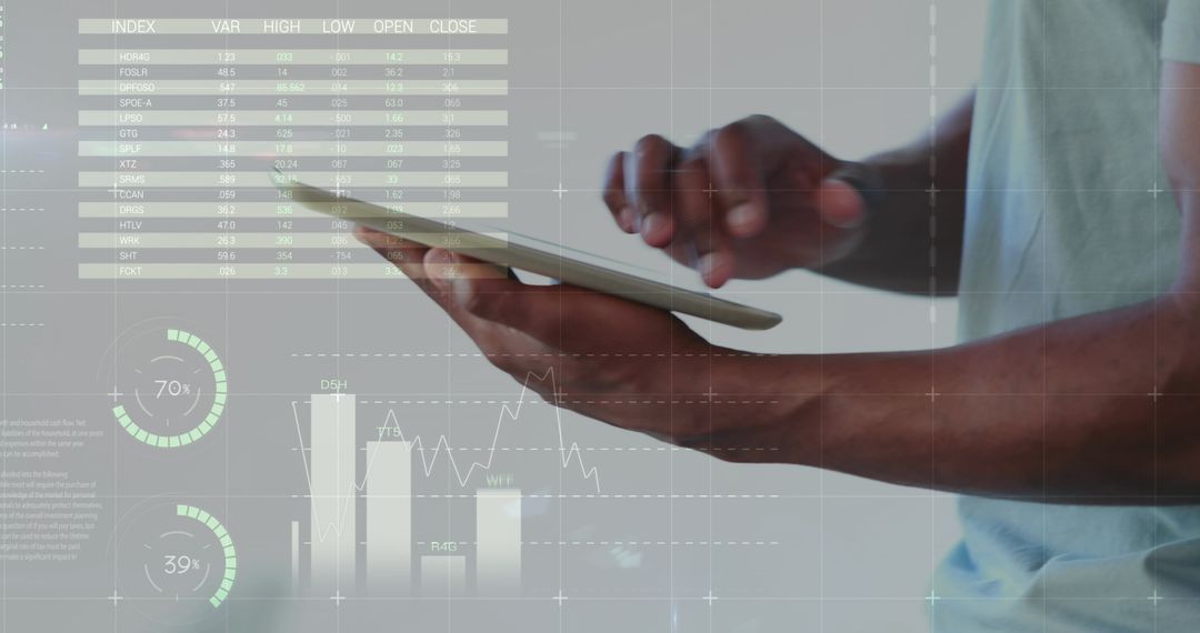 Analyzing Data with Tablet and Digital Interface