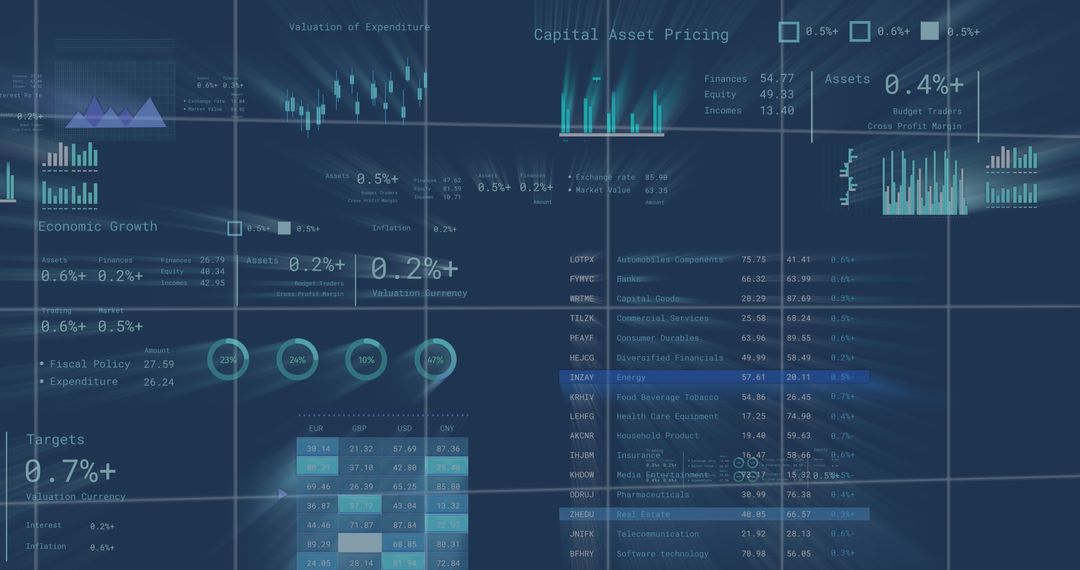 Financial Data Processing Visualization Over World Map