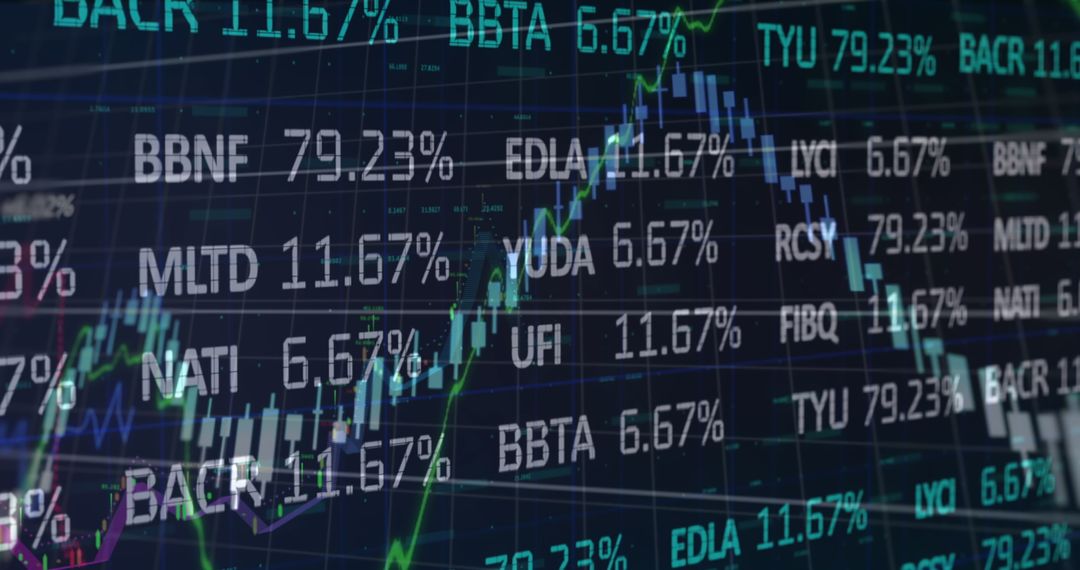 Dynamic Financial Stock Market Interface with Data Visualizations