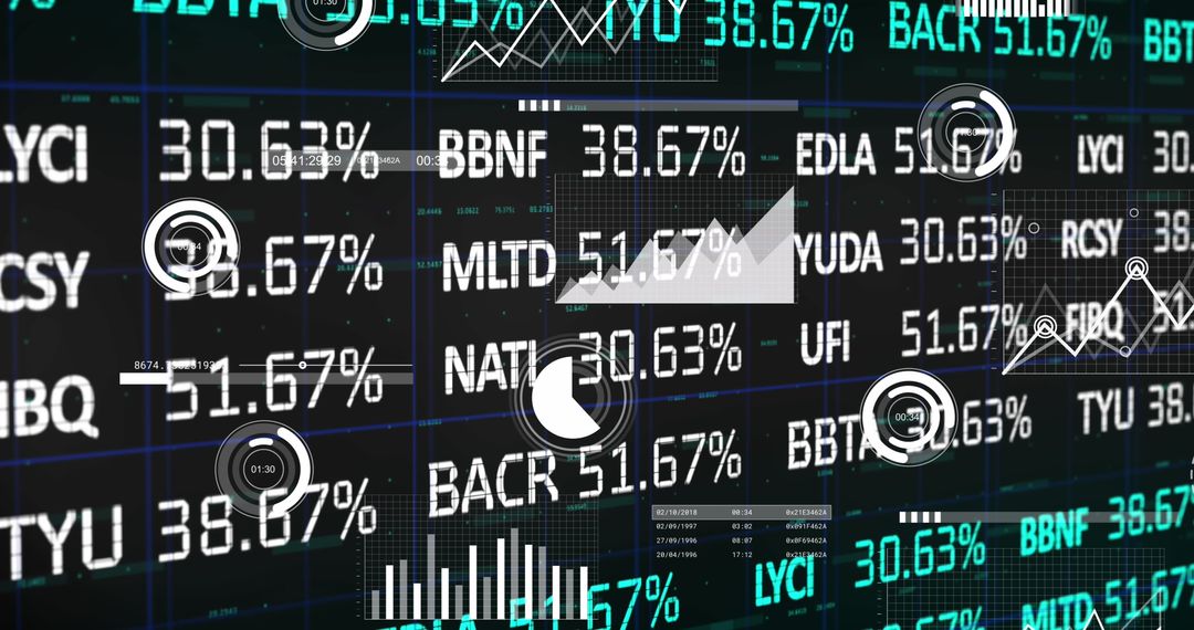 Financial Dashboard Display with Stock Tickers and Analytics Graphs