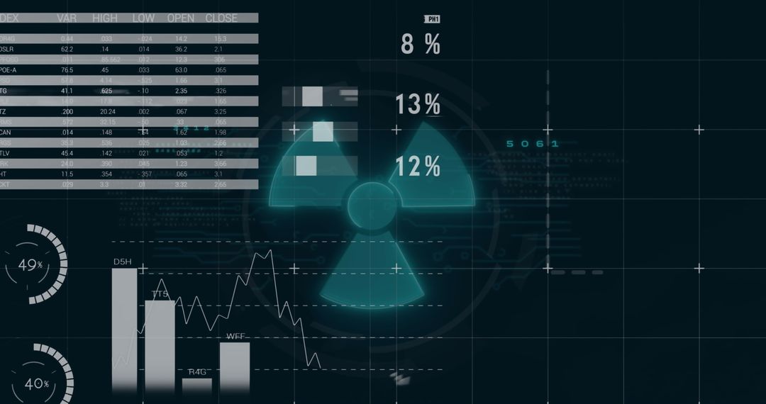 Futuristic Data Visualization with Radiation Warning Symbol