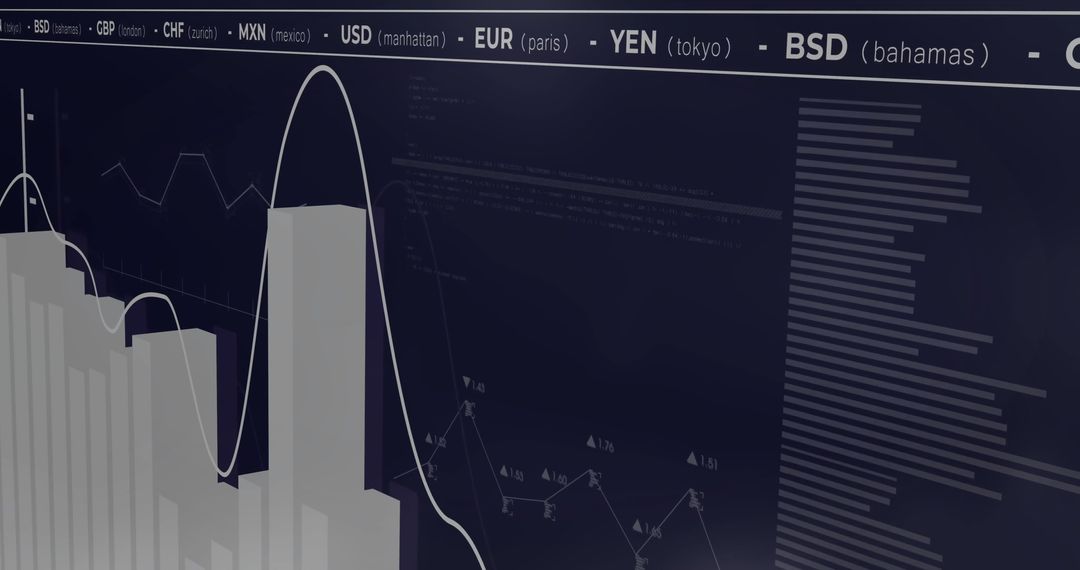 Digital Data Processing with Currency Analysis Display - Free Images, Stock Photos and Pictures on Pikwizard.com