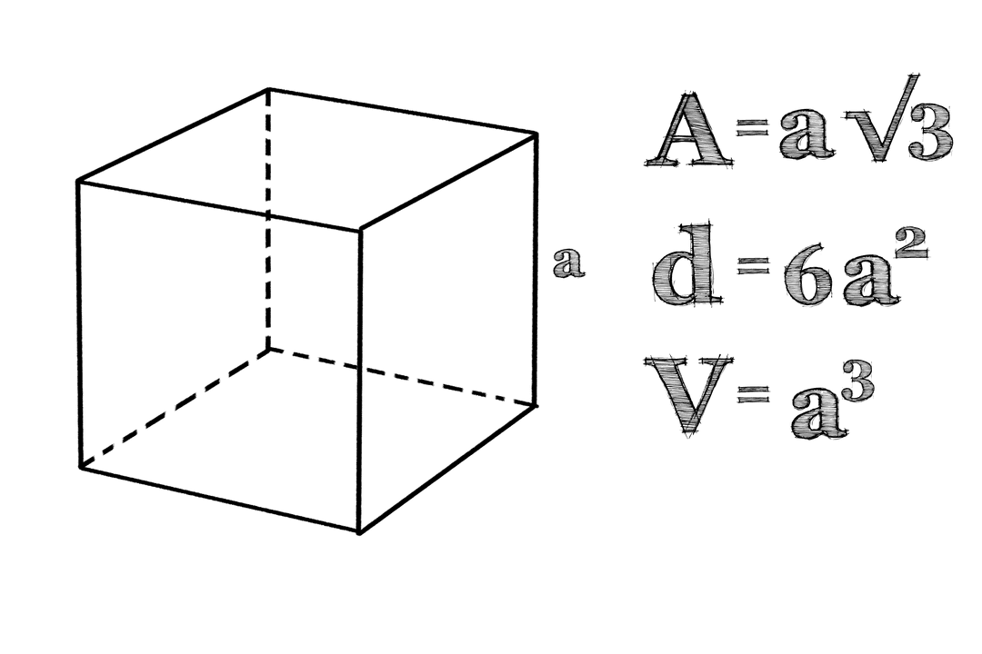 Mathematics Formulas on Transparent Square 3D Design