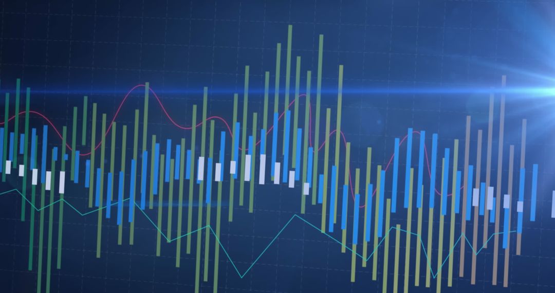 Dynamic Financial Data Charts Histogram