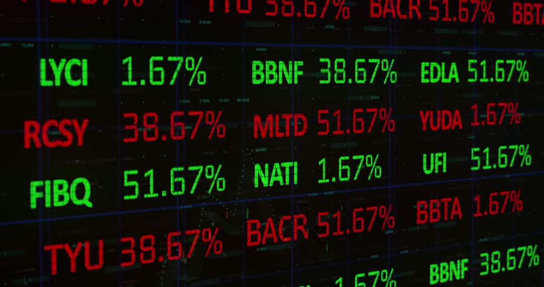 Digital Stock Market Display of Financial Data and Analytics