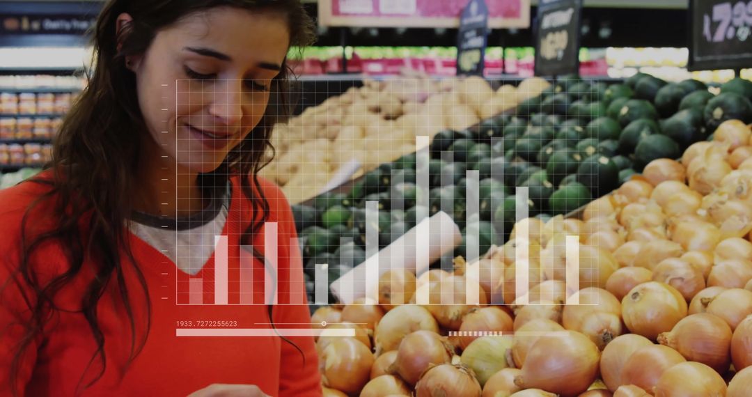 Data-Driven Grocery Shopping Experience with Financial Insights