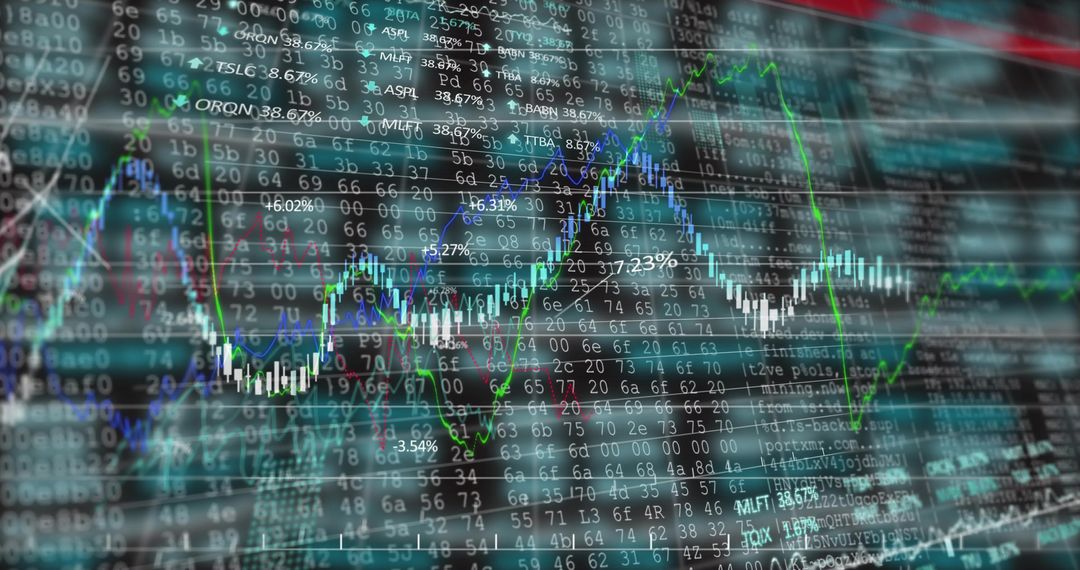 Dynamic Trading Chart with Candlesticks and Trend Analysis