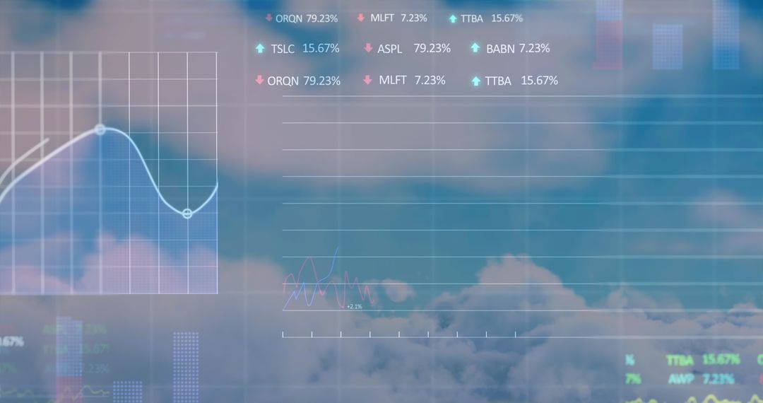Stock Market Data and Statistics against Cloudy Sky Background