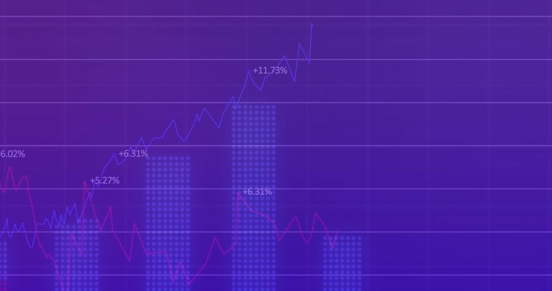 Rising Financial Graph on Purple Background