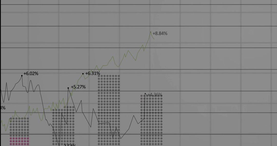 Monochrome Financial Dashboard Showing Growth Trend with Green Line and Dot Bars