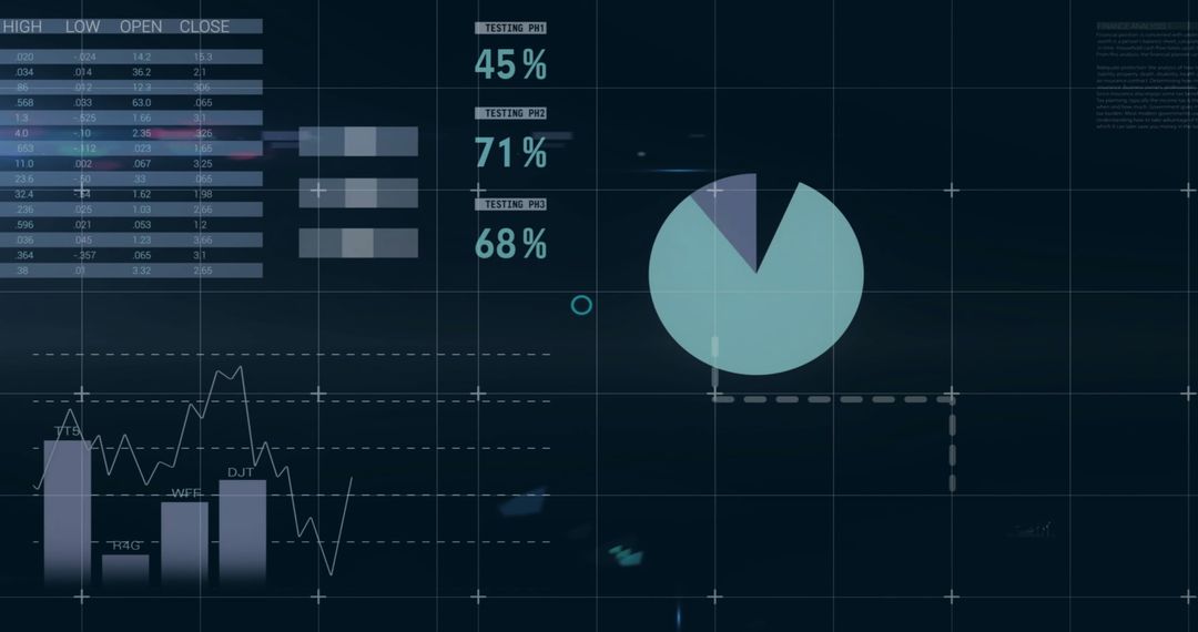 Digital dashboard with financial graphs and data analysis