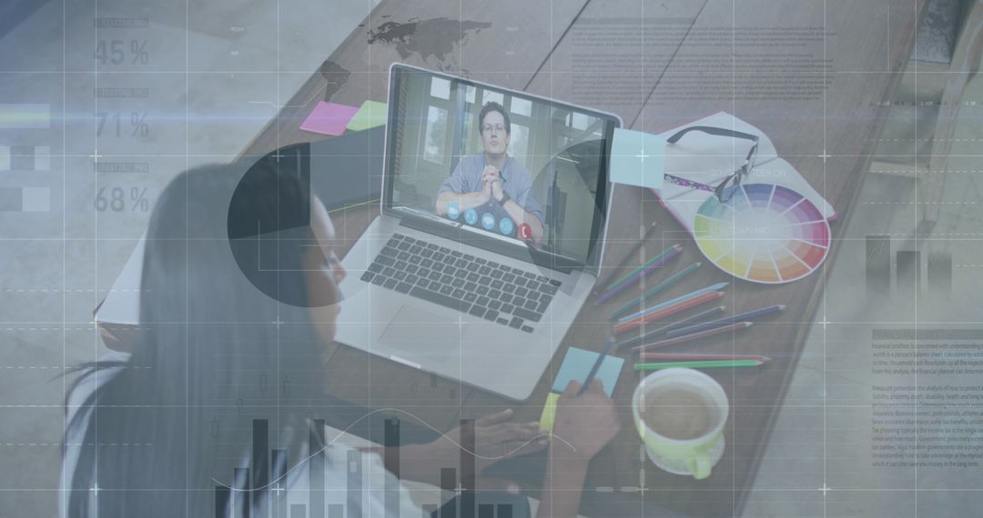 Financial Analysis Merged with Creative Virtual Meeting