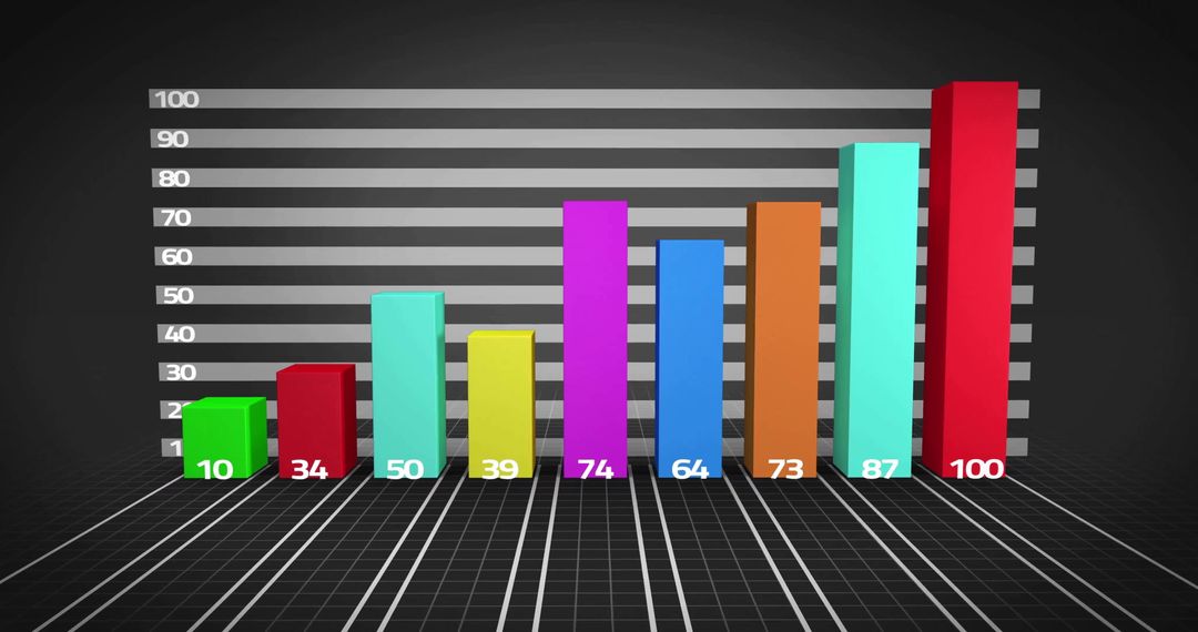 Colorful Bar Graph Visualizing Data Trends on Grid Background