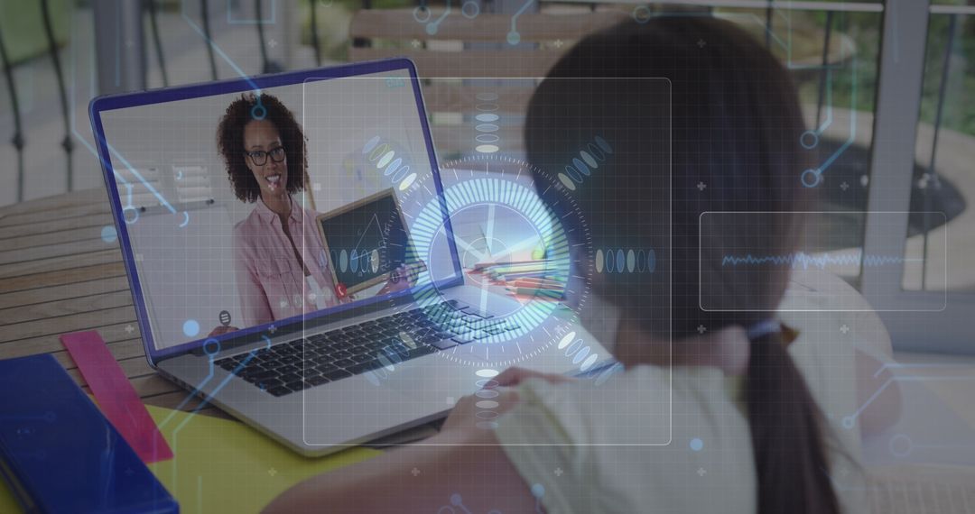 Virtual Learning Technology for Modern Education