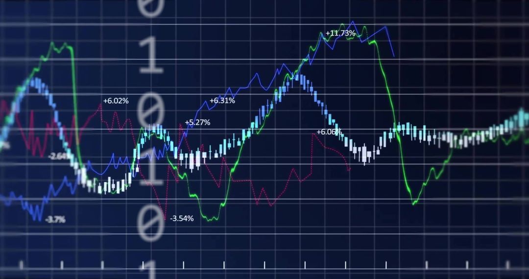 Futuristic Data Trend Graphs on Digital Interface