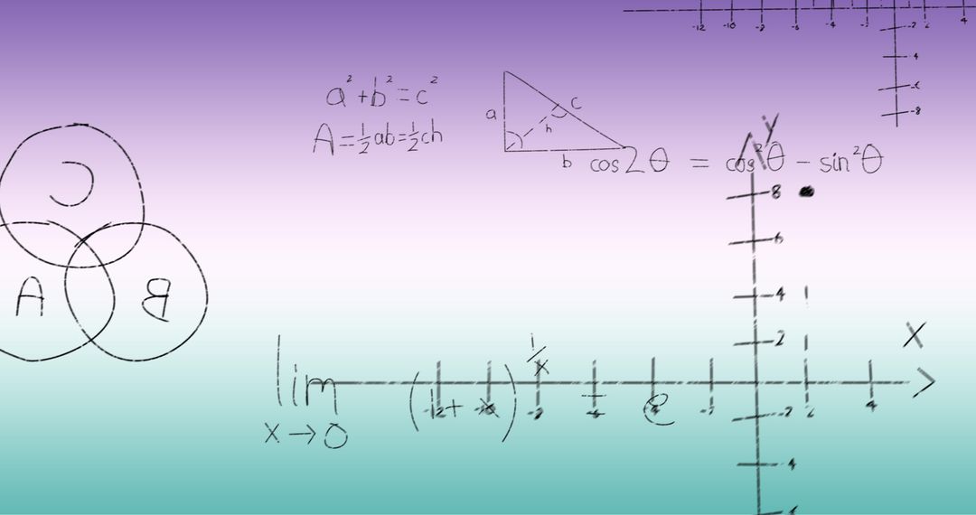 Mathematical Formulas on Gradient Background for Education Visuals