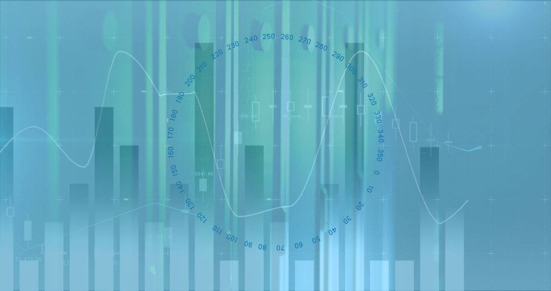 Abstract Digital Financial Data and Oscillations