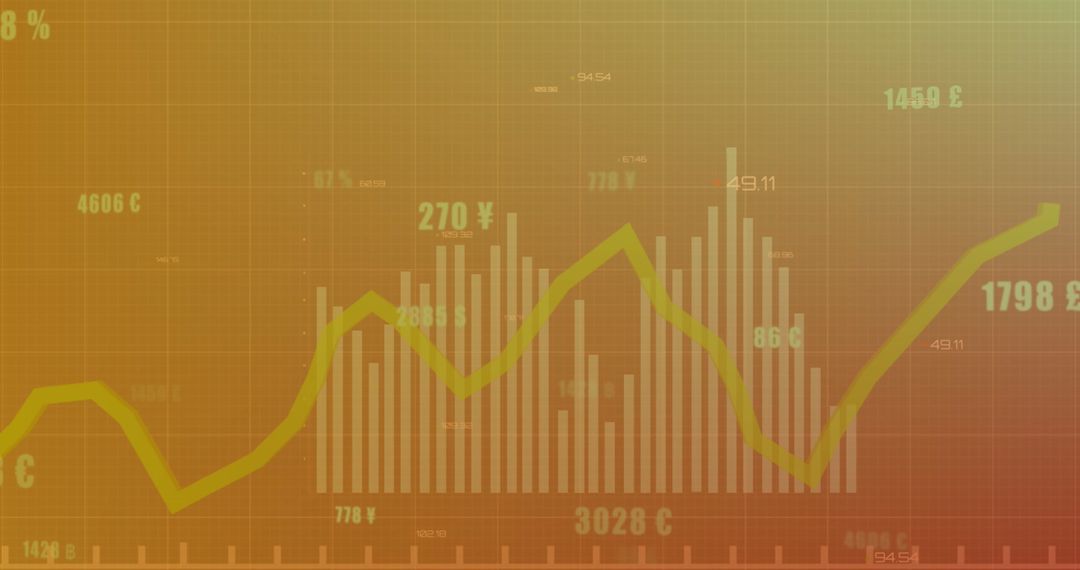 Dynamic Forex Market Chart with Multiple Currencies and Growth Trends