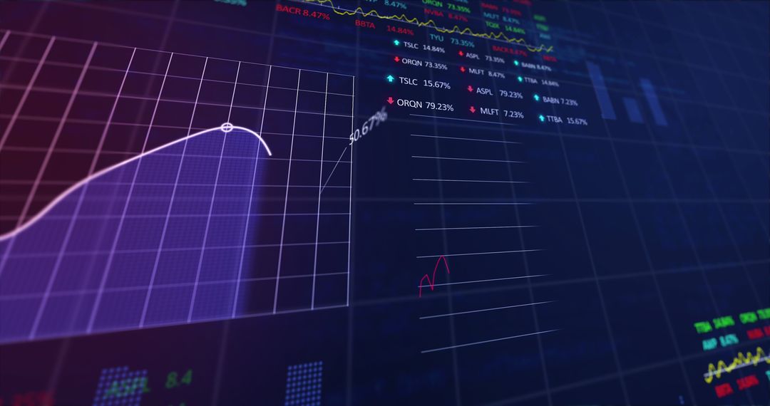 Digital Finance Data Analysis with Futuristic Grid and Graphs