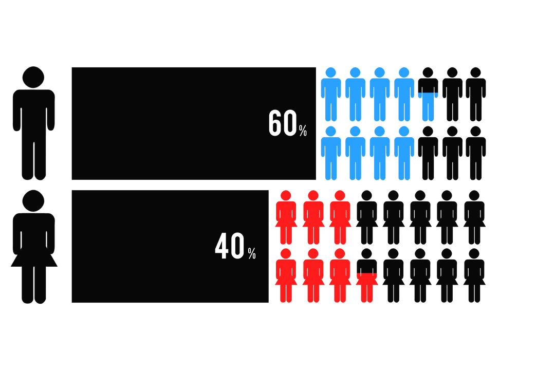 Transparency Infographic Illustrating Gender Population Comparison