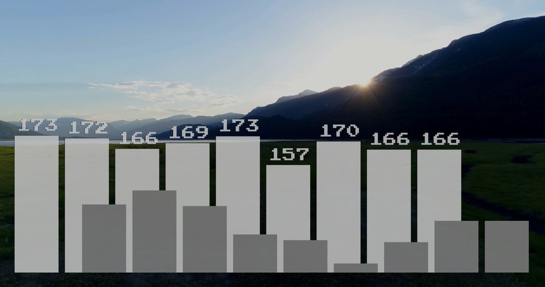 Translucent Bar Chart with Meadow Sunrise Background